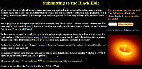 Submitting to the Black Hole_1249544236702